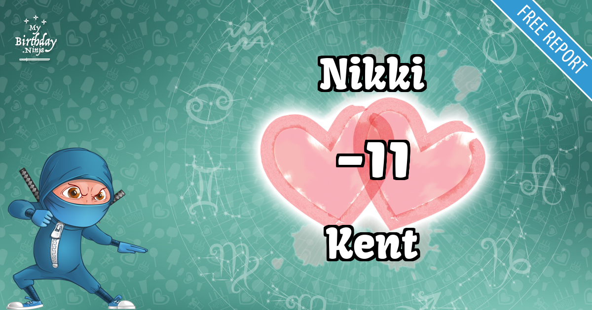 Nikki and Kent Love Match Score