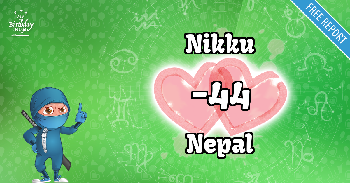 Nikku and Nepal Love Match Score