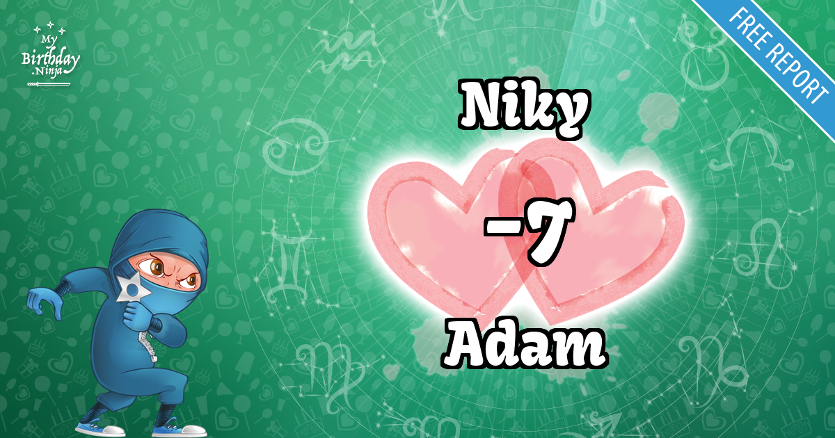 Niky and Adam Love Match Score