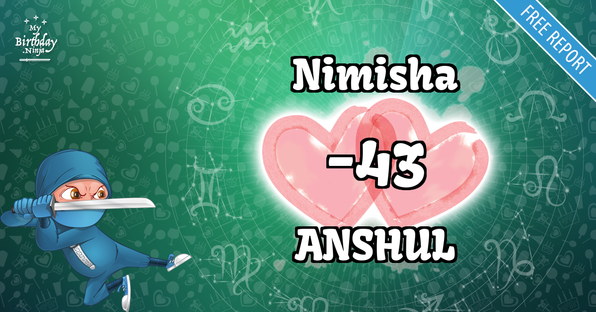 Nimisha and ANSHUL Love Match Score