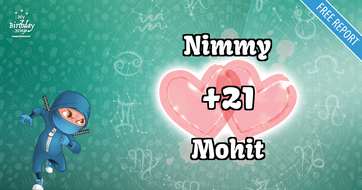 Nimmy and Mohit Love Match Score