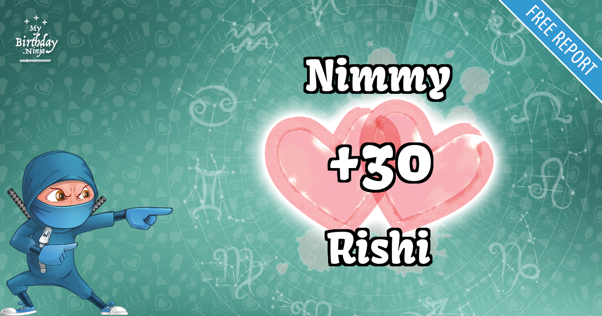 Nimmy and Rishi Love Match Score