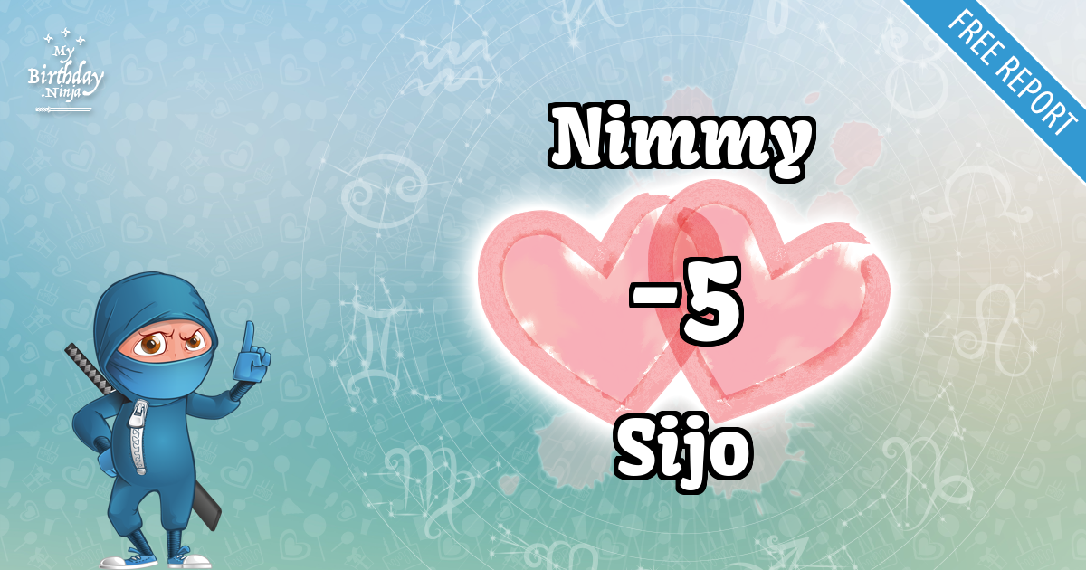 Nimmy and Sijo Love Match Score