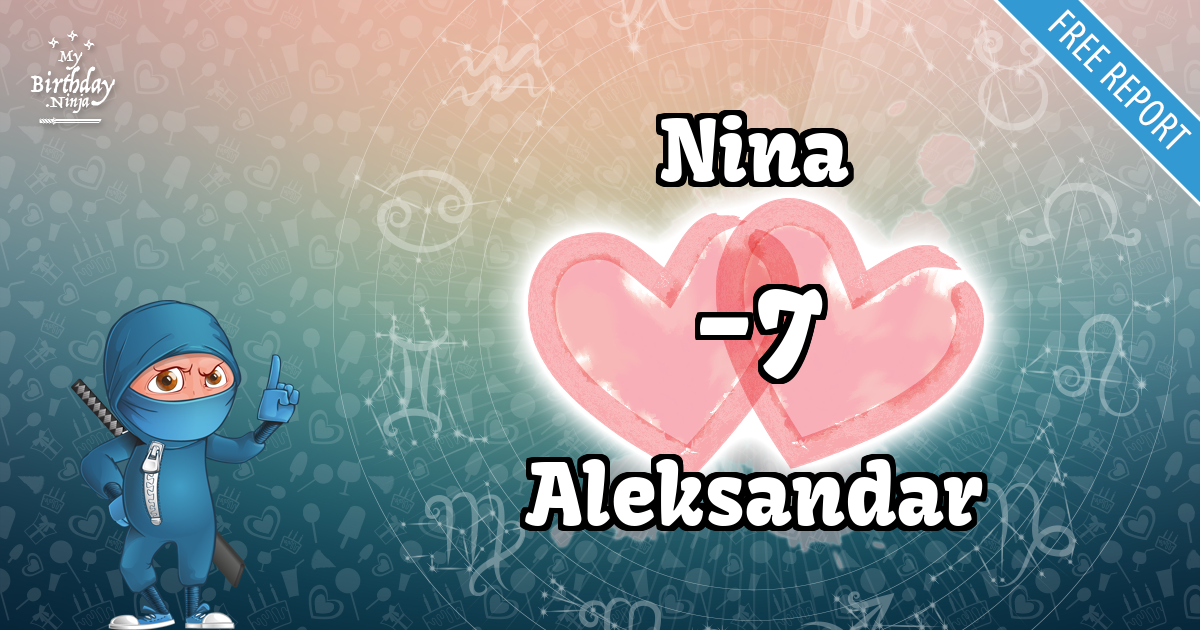 Nina and Aleksandar Love Match Score