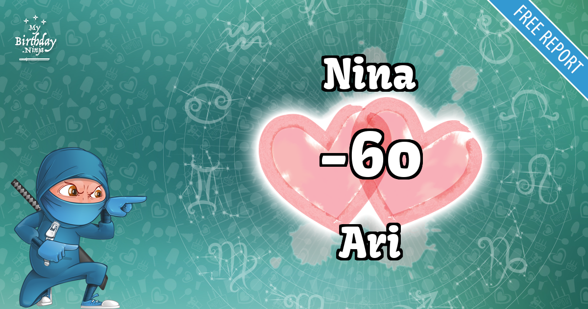 Nina and Ari Love Match Score