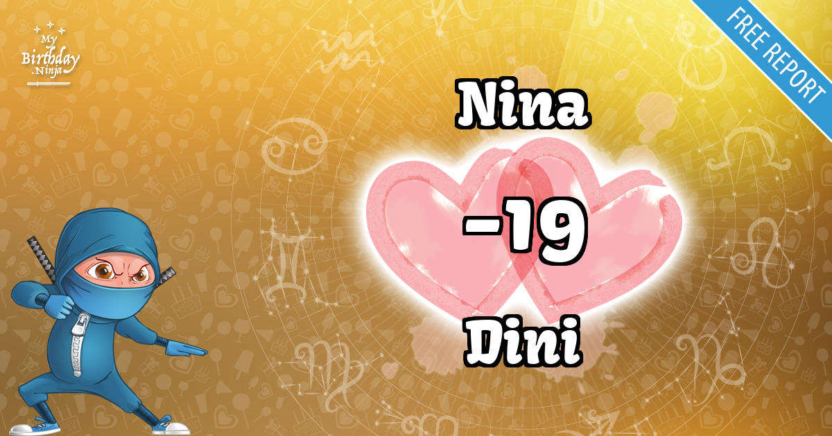 Nina and Dini Love Match Score