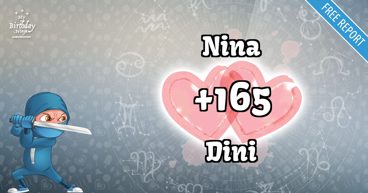 Nina and Dini Love Match Score