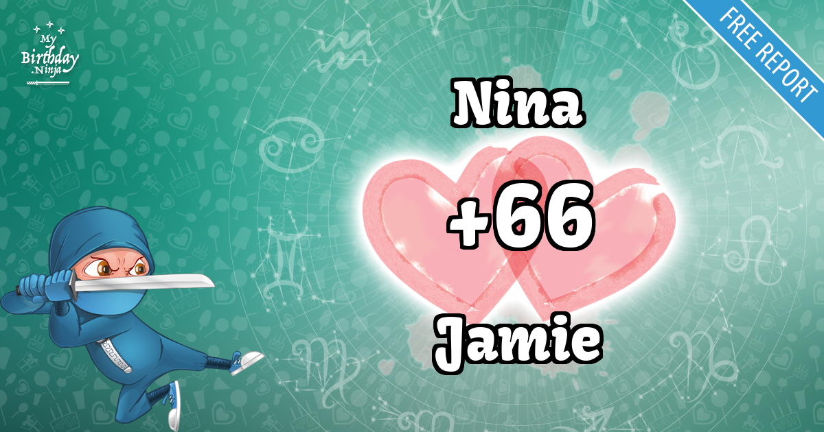 Nina and Jamie Love Match Score