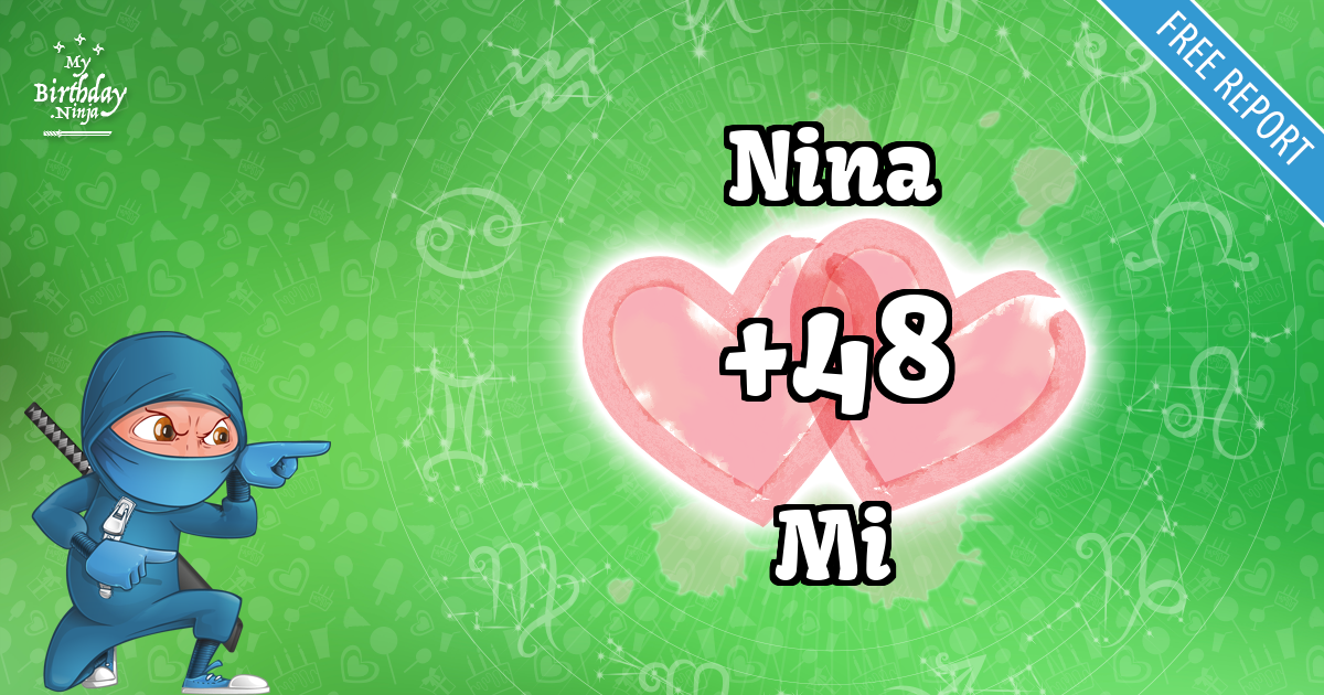 Nina and Mi Love Match Score