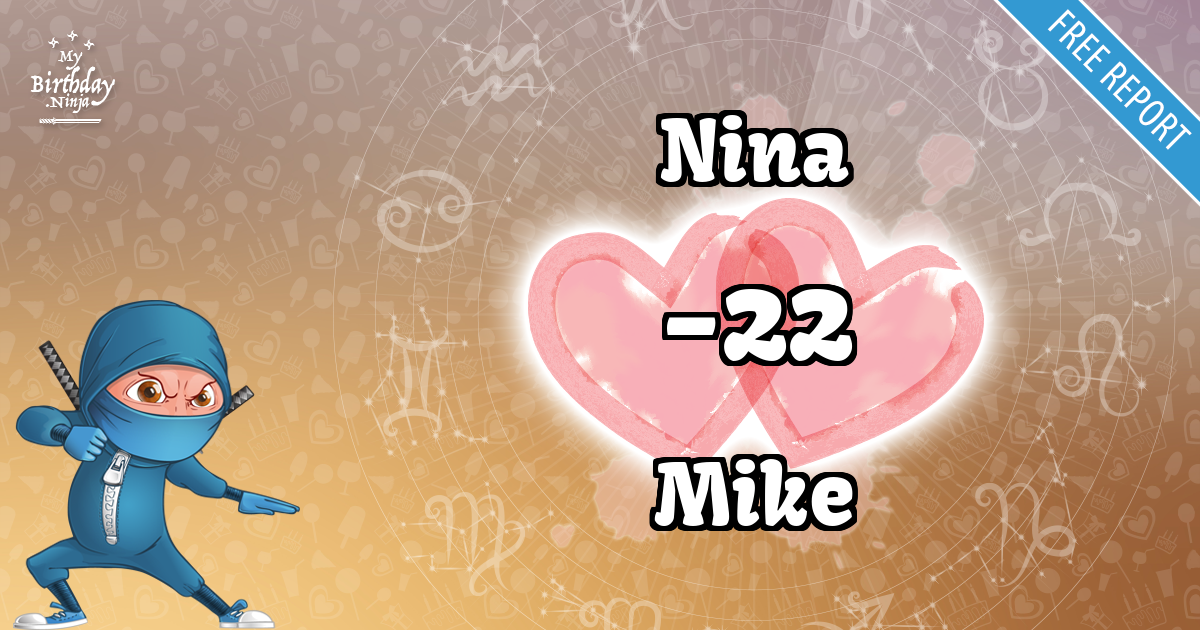 Nina and Mike Love Match Score