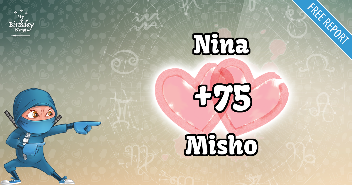Nina and Misho Love Match Score