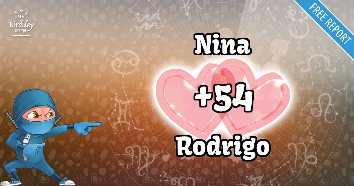 Nina and Rodrigo Love Match Score