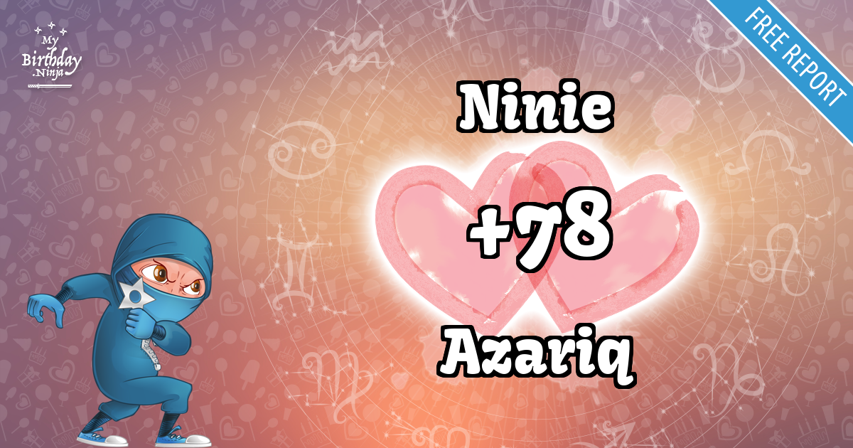Ninie and Azariq Love Match Score