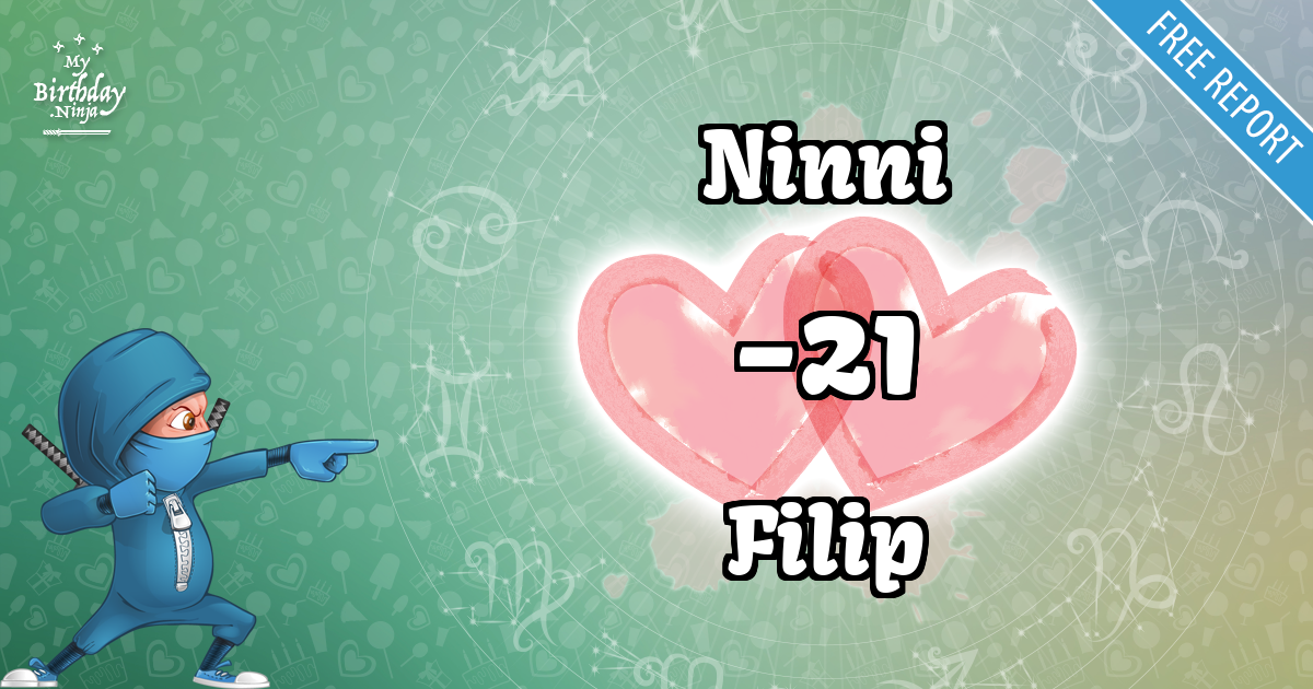 Ninni and Filip Love Match Score