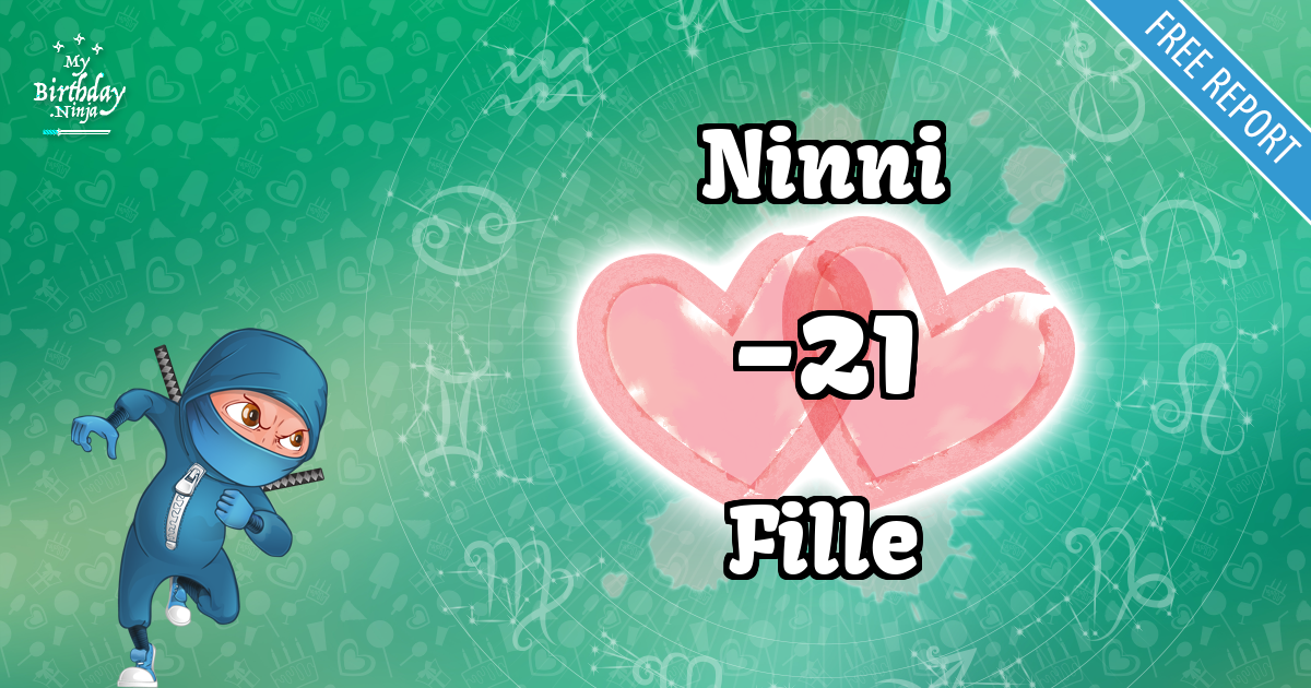 Ninni and Fille Love Match Score
