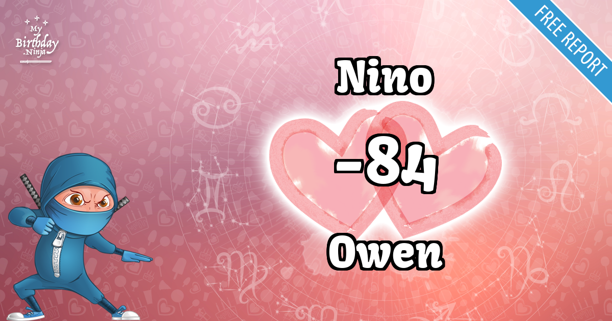 Nino and Owen Love Match Score