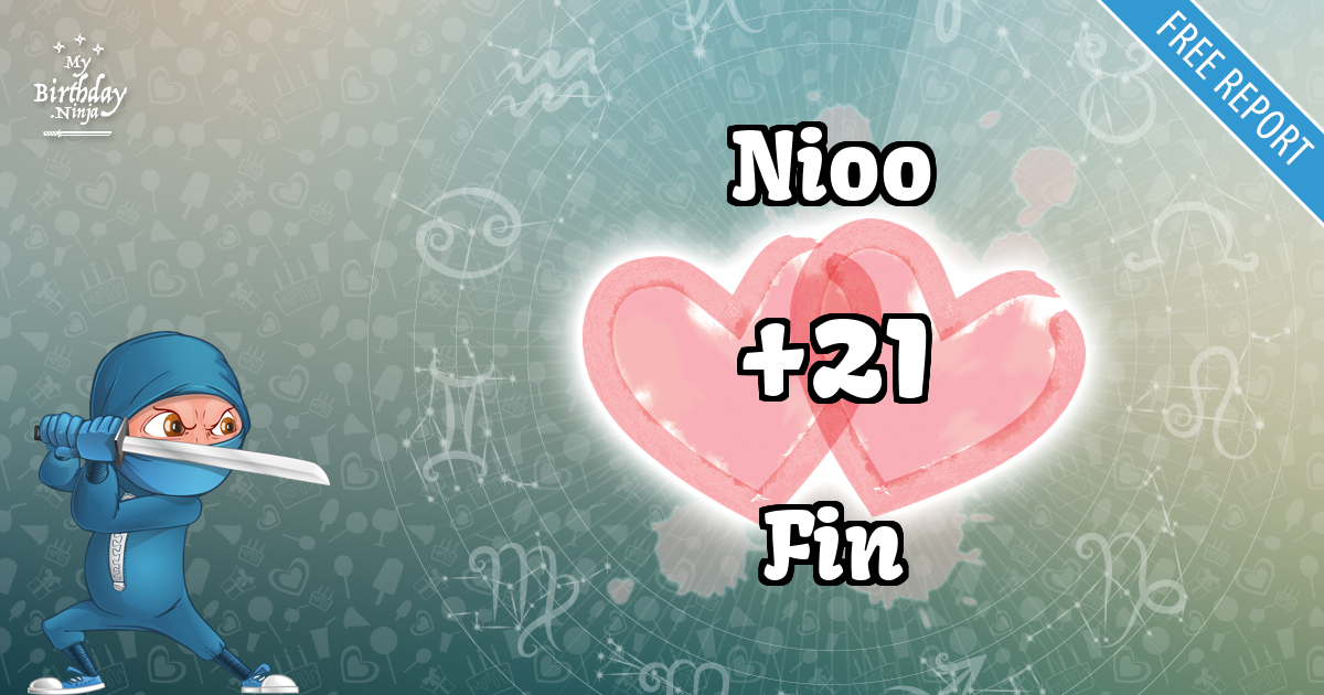 Nioo and Fin Love Match Score