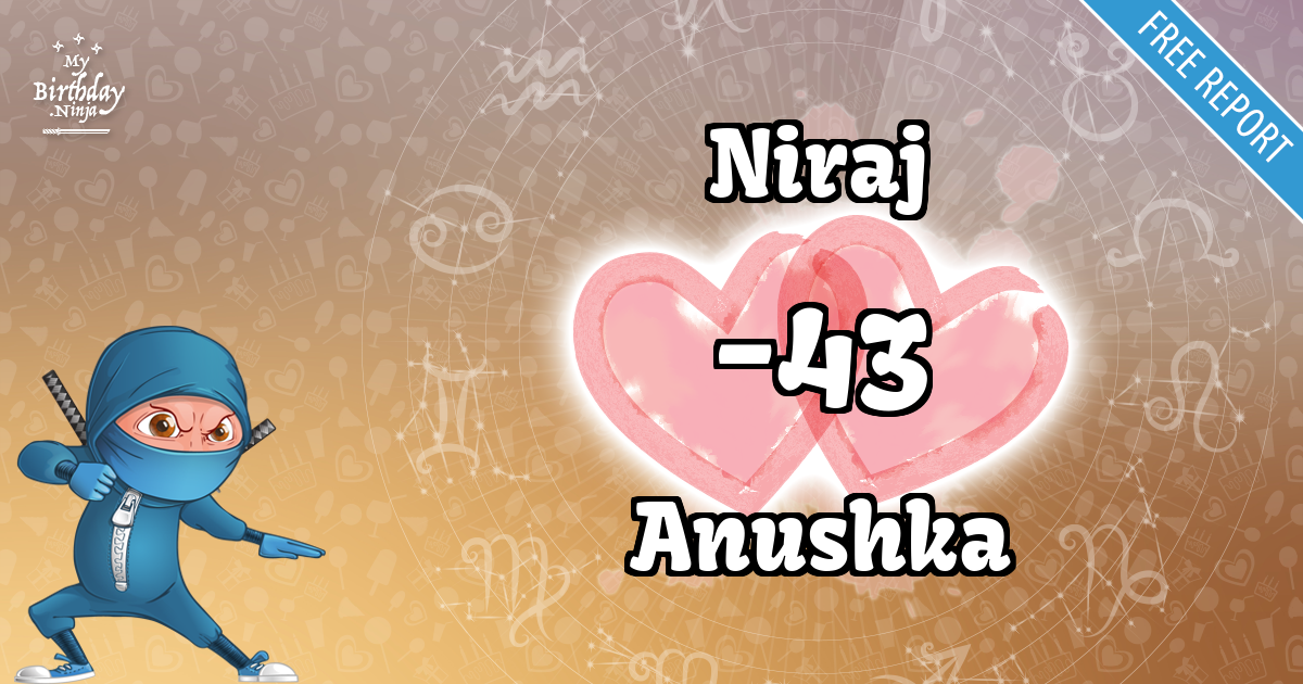 Niraj and Anushka Love Match Score