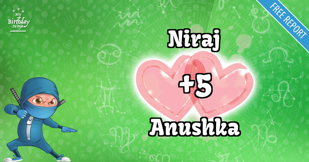 Niraj and Anushka Love Match Score