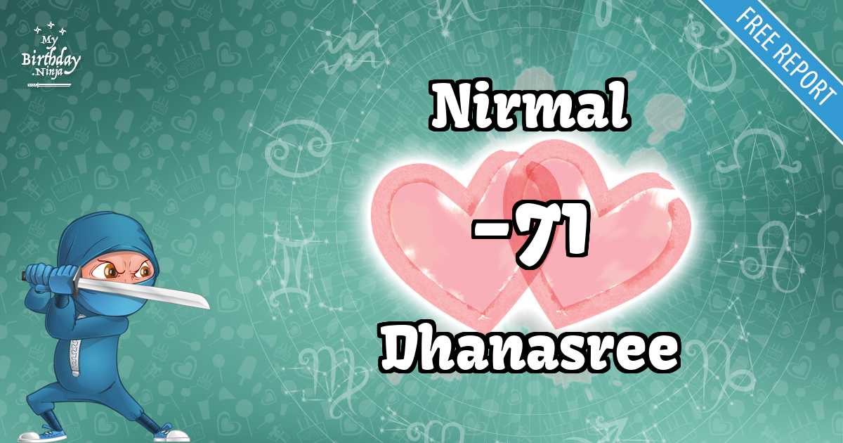 Nirmal and Dhanasree Love Match Score