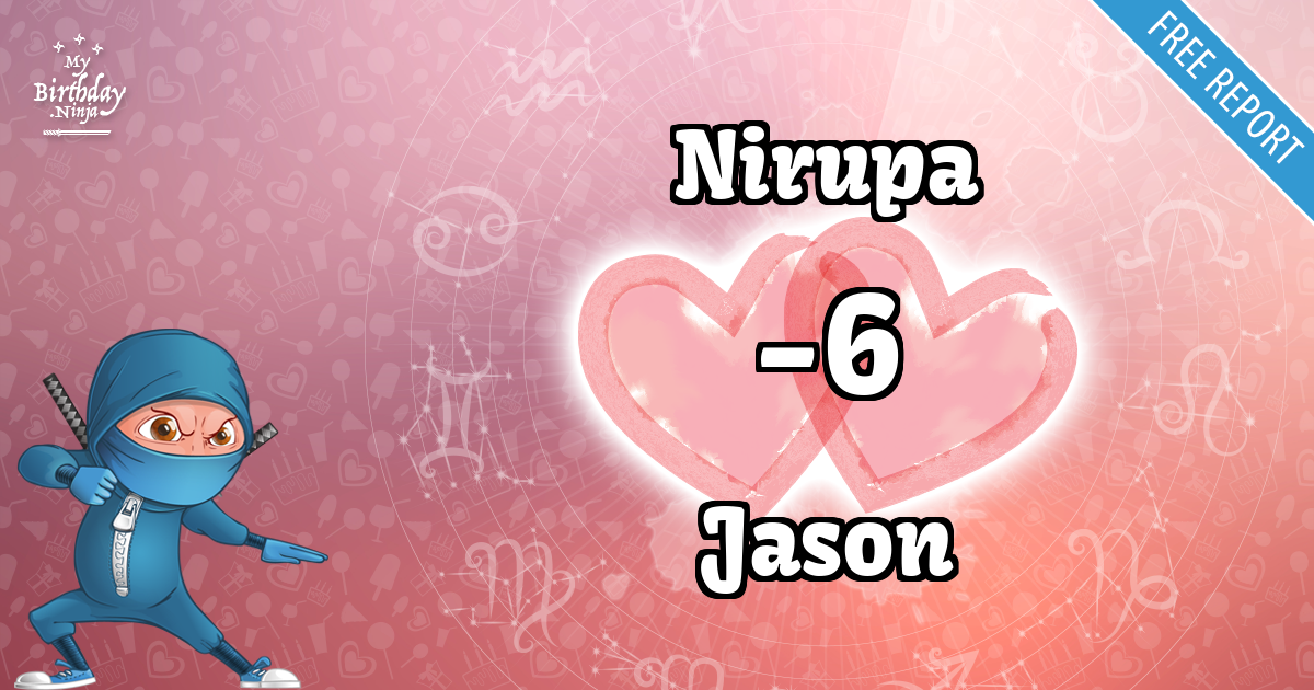 Nirupa and Jason Love Match Score