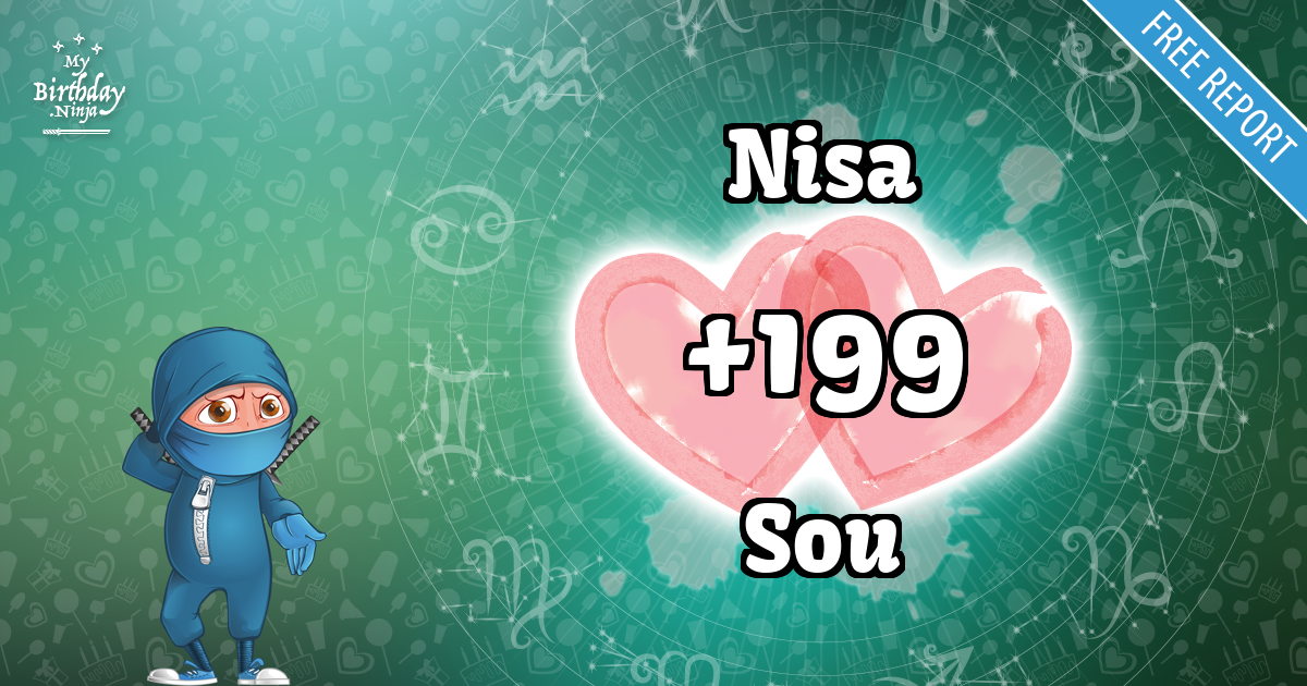 Nisa and Sou Love Match Score