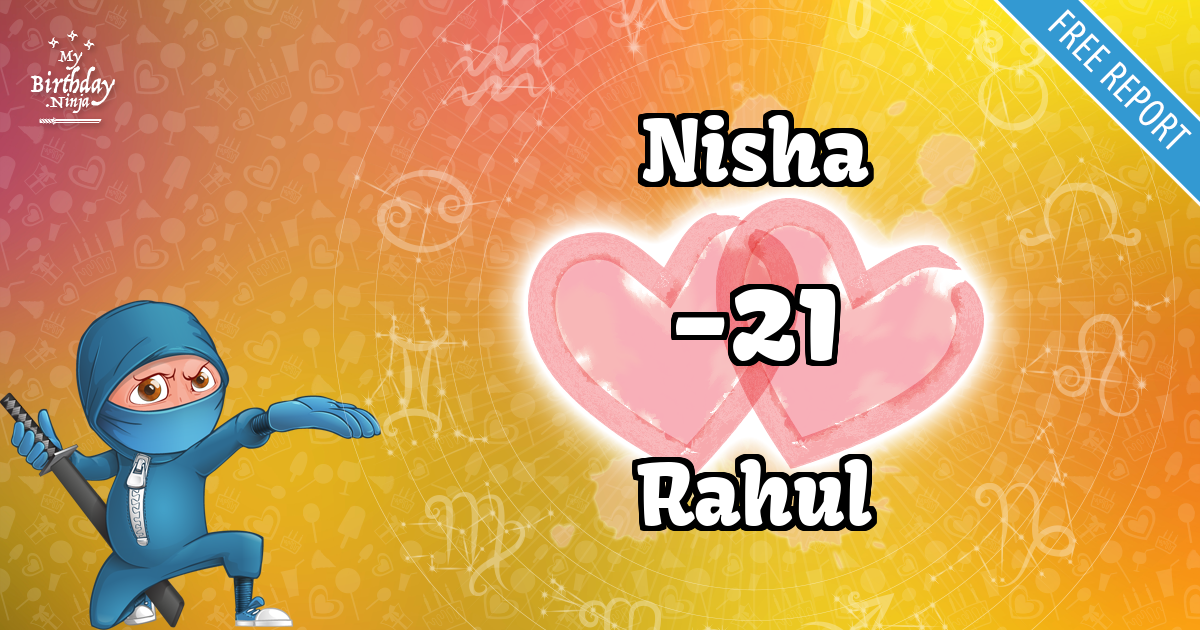 Nisha and Rahul Love Match Score
