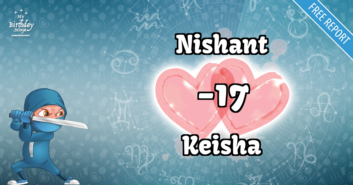 Nishant and Keisha Love Match Score