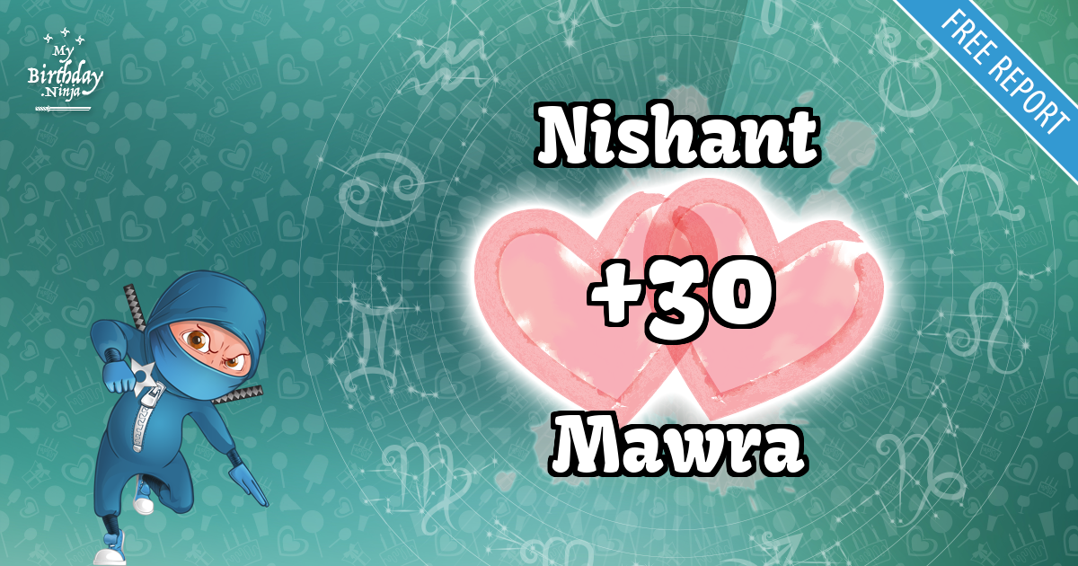 Nishant and Mawra Love Match Score