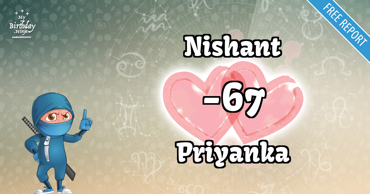 Nishant and Priyanka Love Match Score