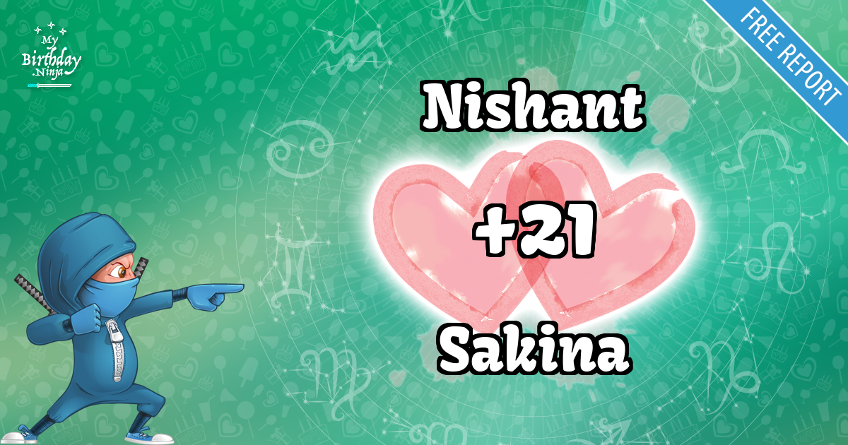 Nishant and Sakina Love Match Score