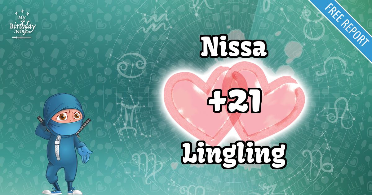 Nissa and Lingling Love Match Score