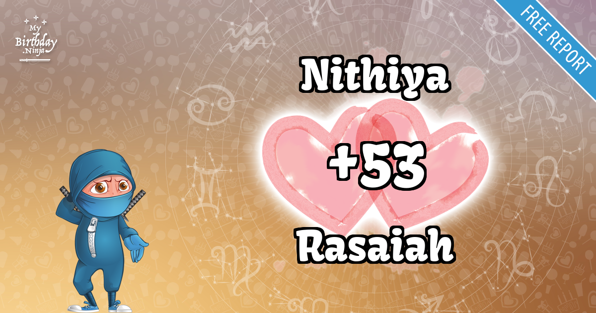 Nithiya and Rasaiah Love Match Score