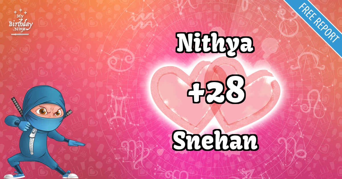 Nithya and Snehan Love Match Score