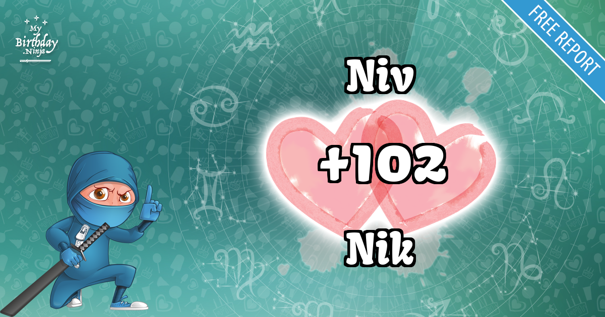 Niv and Nik Love Match Score