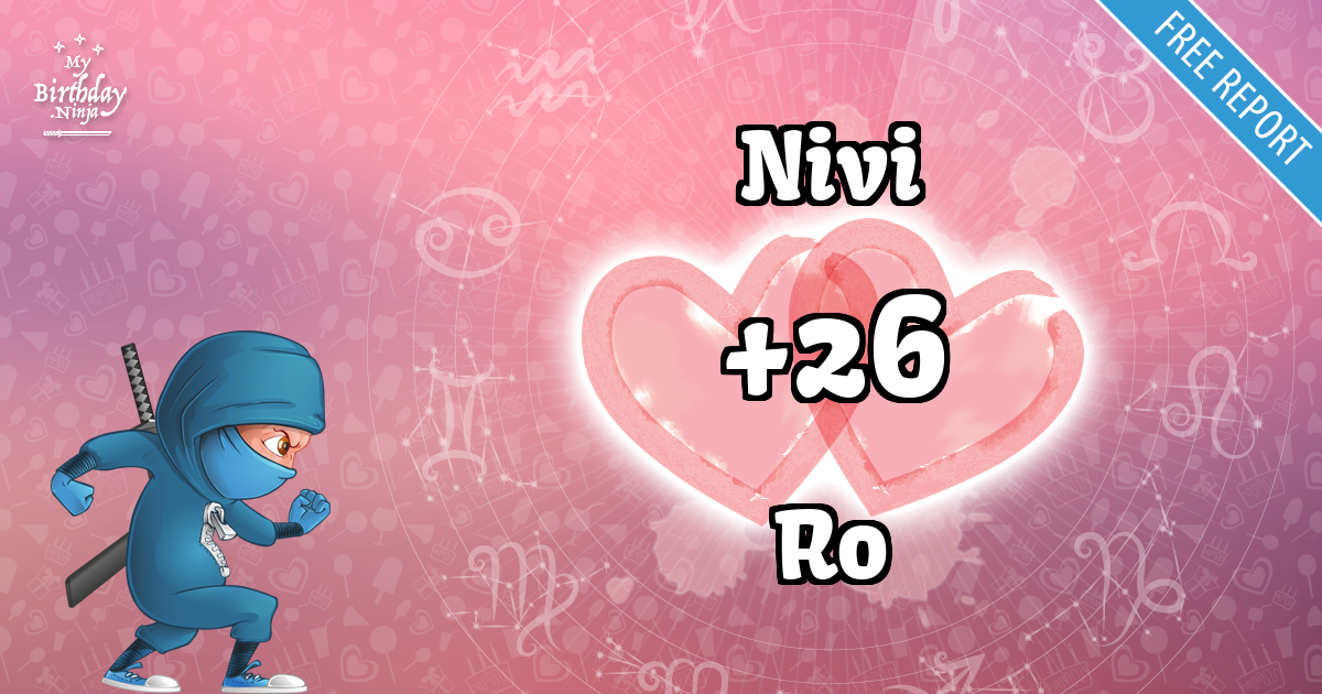 Nivi and Ro Love Match Score