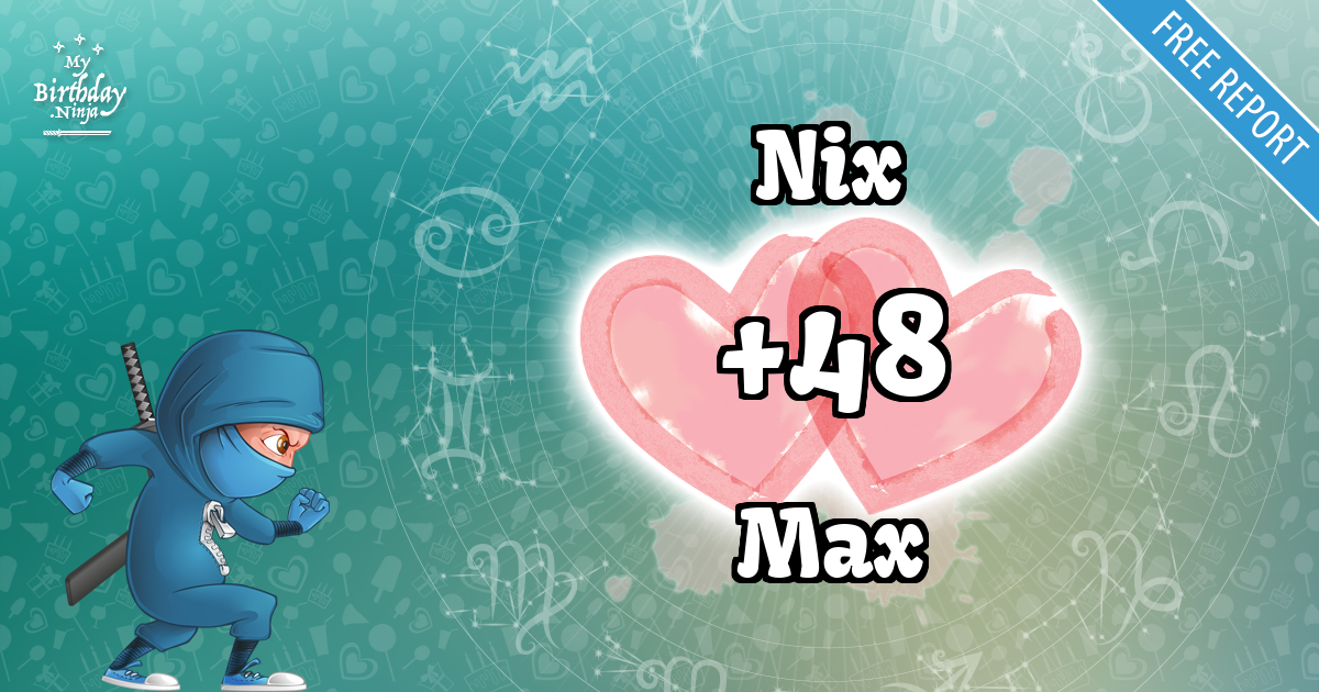 Nix and Max Love Match Score