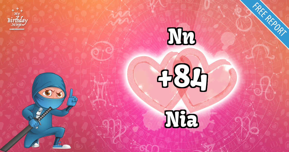 Nn and Nia Love Match Score