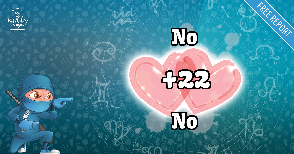 No and No Love Match Score