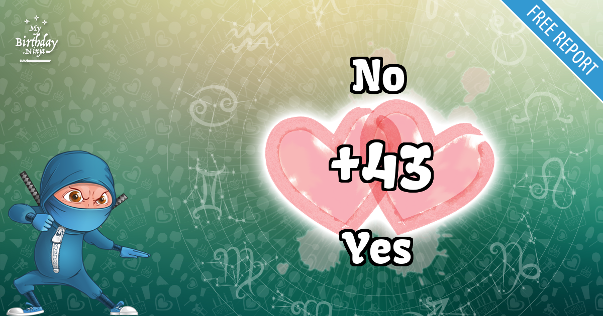 No and Yes Love Match Score
