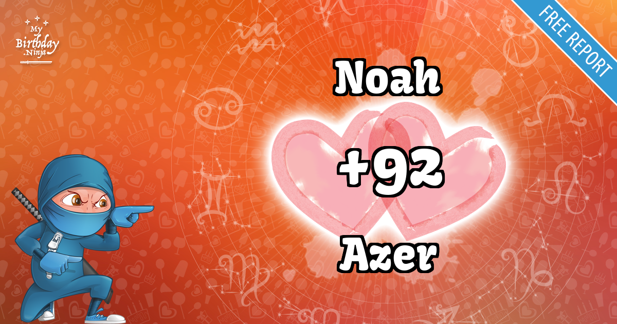 Noah and Azer Love Match Score