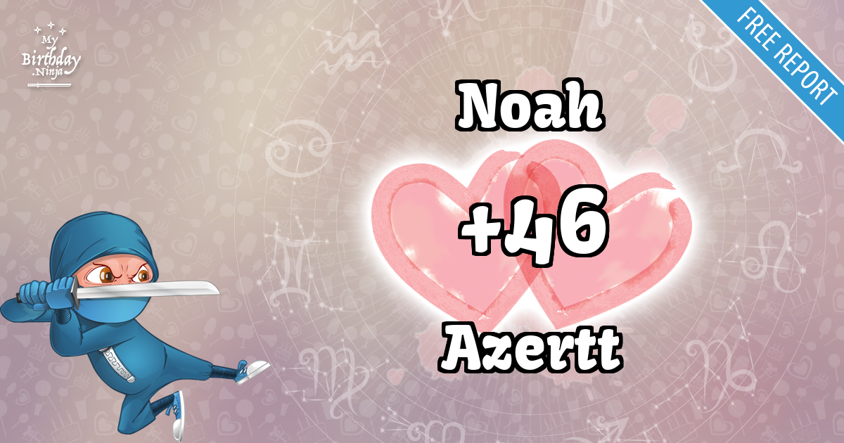 Noah and Azertt Love Match Score