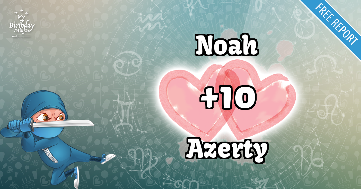Noah and Azerty Love Match Score