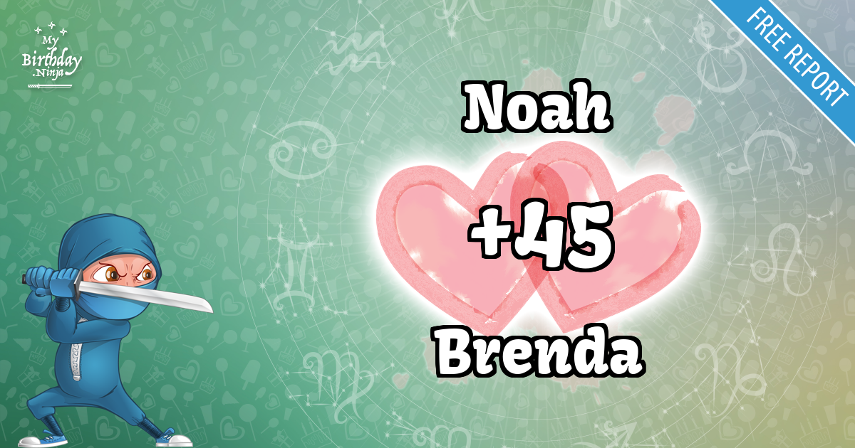 Noah and Brenda Love Match Score