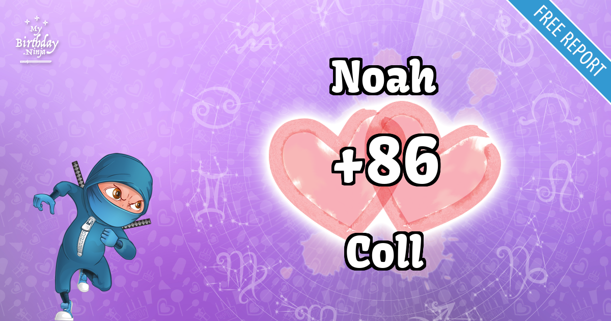 Noah and Coll Love Match Score