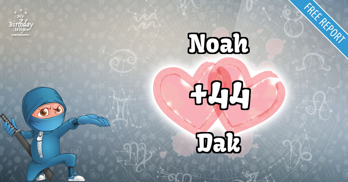 Noah and Dak Love Match Score