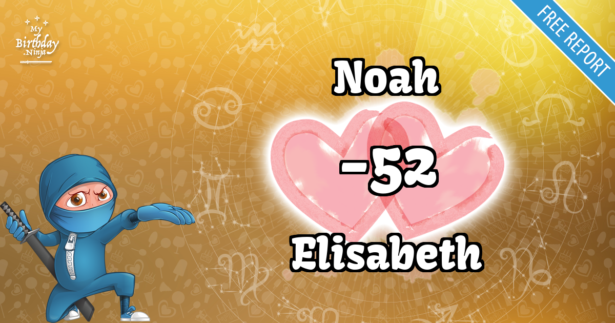 Noah and Elisabeth Love Match Score
