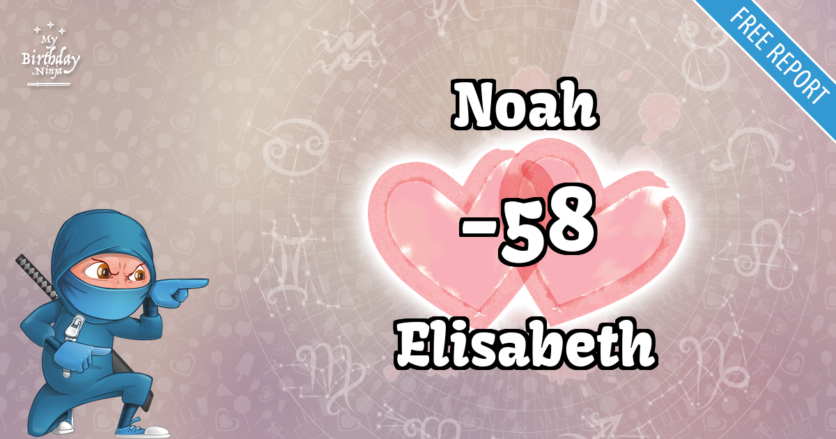 Noah and Elisabeth Love Match Score