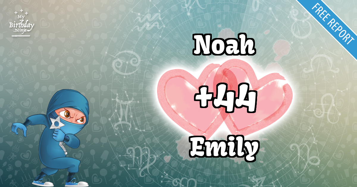 Noah and Emily Love Match Score