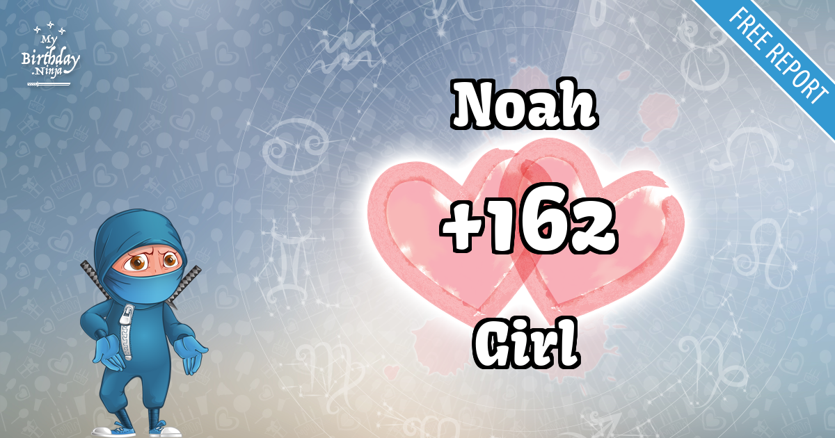 Noah and Girl Love Match Score